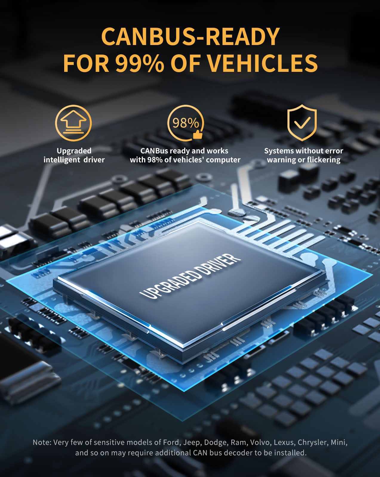 MIFMIA H13 LED Headlight Bulbs, 15000 Lumens 500% Brighter 9008 Light Bulbs High and Low, 6500K Cool White Halogen Replacement, Pack of 2