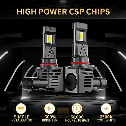 MIFMIA 9005 LED Headlight Bulbs High Beam, 20000 Lumens 600% Brighter 9005 Bulb, 1:1 Mini Size 6500K Cool White Halogen Replacement, Pack of 2.