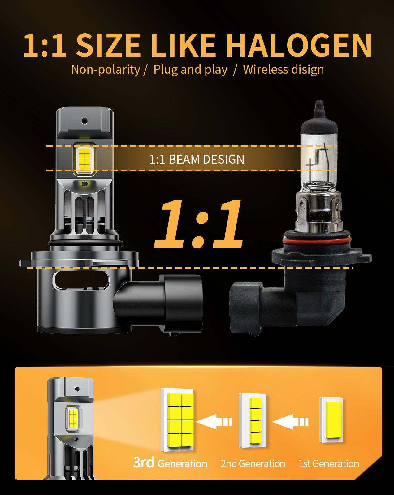 MIFMIA 9006 HB4 LED Headlight Bulbs Low Beam, 1:1 Mini Size 600% Brighter White