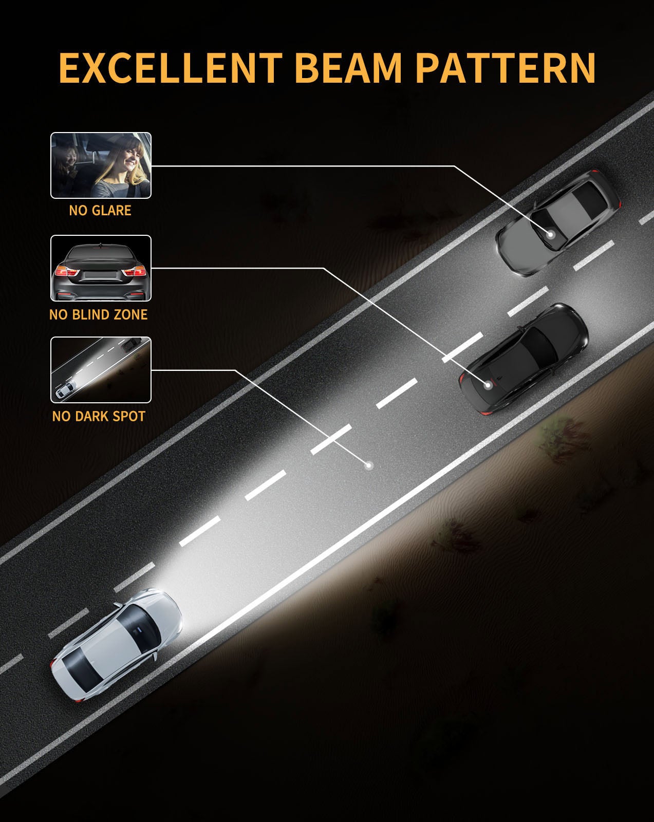 MIFMIA H13 LED Headlight Bulbs, 15000 Lumens 500% Brighter 9008 Light Bulbs High and Low, 6500K Cool White Halogen Replacement, Pack of 2