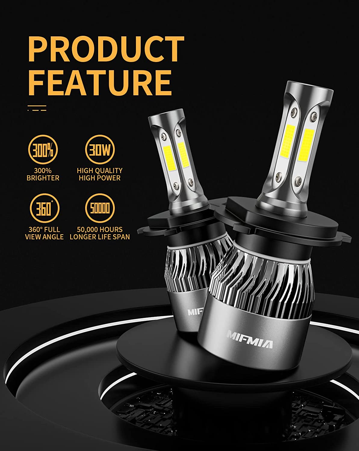 MIFMIA 9003 H4 LED Headlight Bulb High Beam and Low Beam, 60W 8000 Lumens 300% Brighter HB2 6500K Cool White LED Headlights Conversion Kit for Car Motorcycle