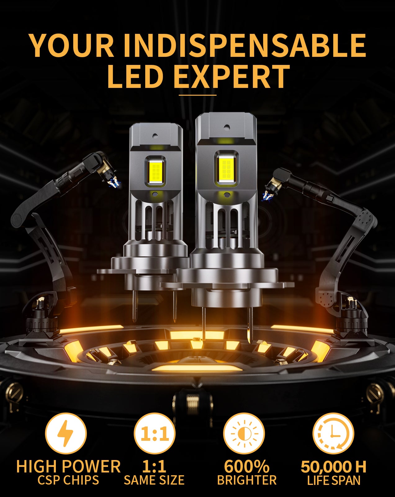 MIFMIA 2024 Upgraded H7 LED Headlight Bulb, 600% Brighter, 1:1 Mini Size H7 Light Bulbs, No Adapter Required, Non-Polarity with Turbofan 6500K Cool White Halogen Replacement, Pack of 2