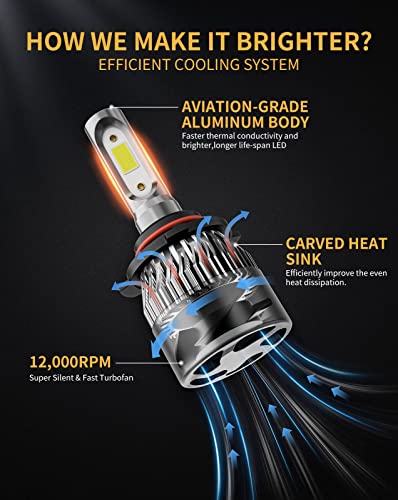 MIFMIA H11 9005 LED Headlight Bulbs Combo, 500% Brighter 6500K Cool White High and Low Light Bulbs Halogen Replacement, Pack of 4