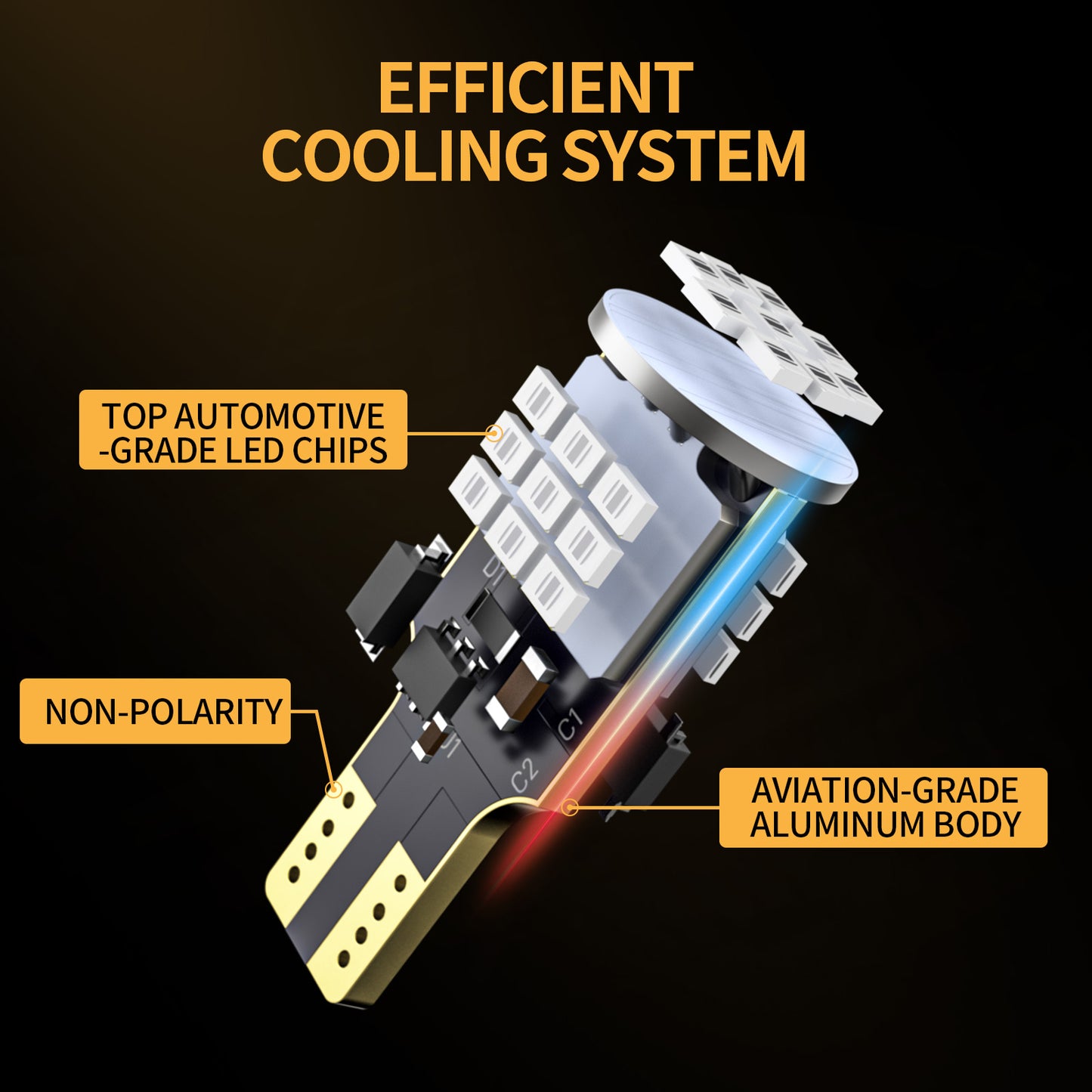 MIFMIA 912 921 LED Bulb Red for LED Third Brake Center High Mount Stop Light, 400% Brighter T15 906 904 W16W 27-SMD Chipsets 3rd Brake Tail Lights for Cars/Truck (Upgraded, Pack of 2)