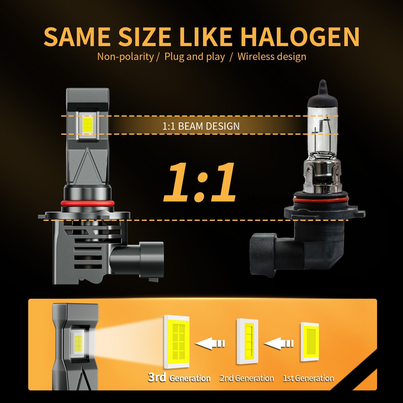 AUIMSOCO 9005+9006 LED Headlight Bulb Combo Kit - High/Low Beam 6500K Cool White - 5000 Lumens/Pair