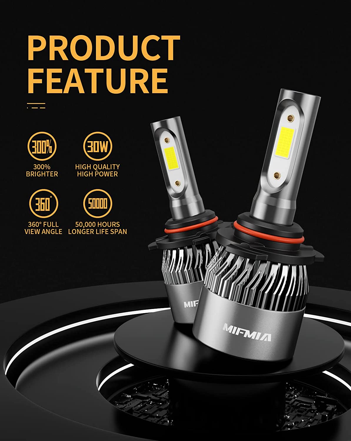 MIFMIA 9006 LED Headlight Bulbs, 60W 8000 Lumens 300% Brighter HB4 6500K Cool White LED Headlights Conversion Kit Halogen Replacement