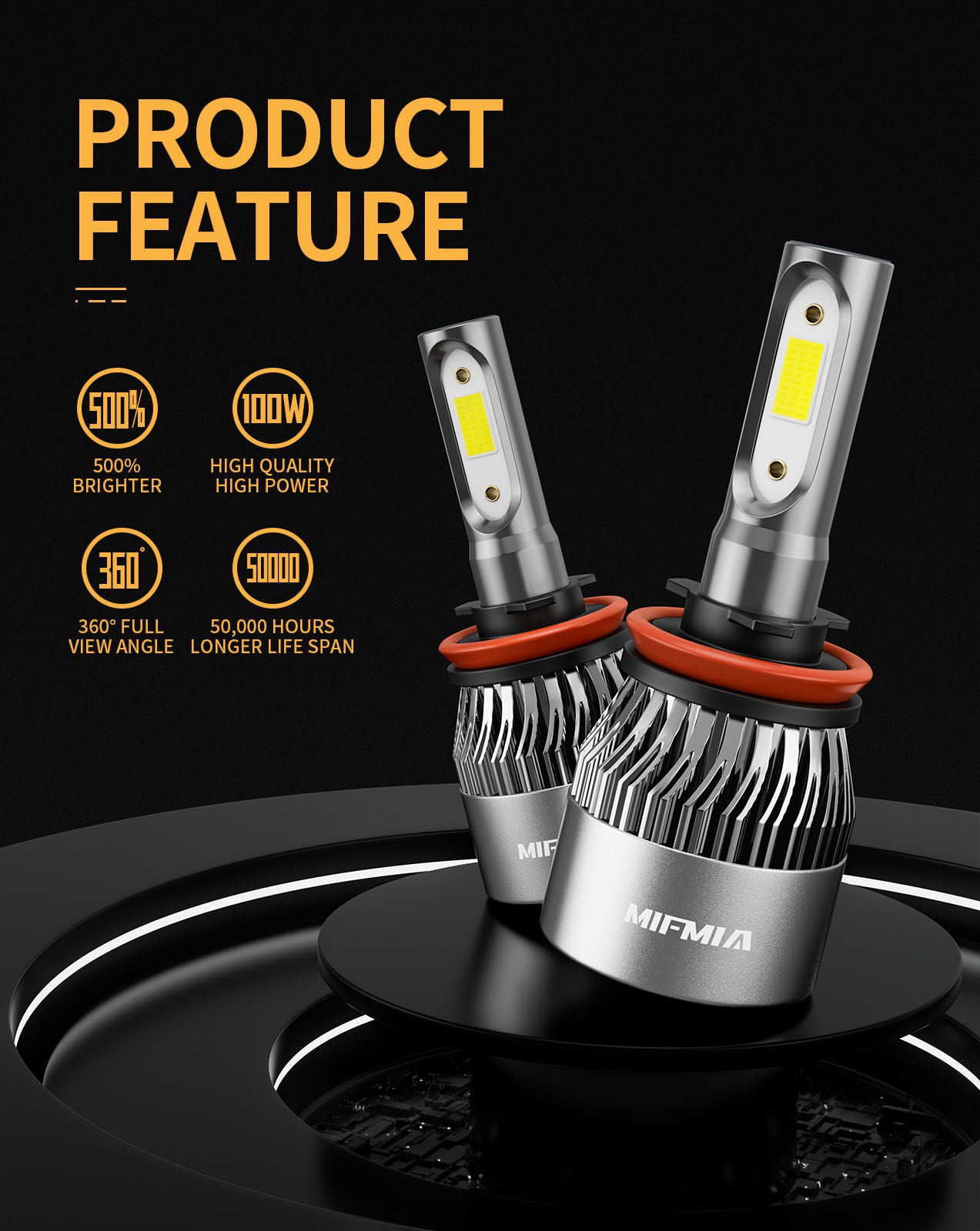 MIFMIA H8 H9 H11 LED Headlight Bulbs, 100W 15000 Lumens 500% Brighter 6500K Cool White LED Headlights Conversion Kit Halogen Replacement